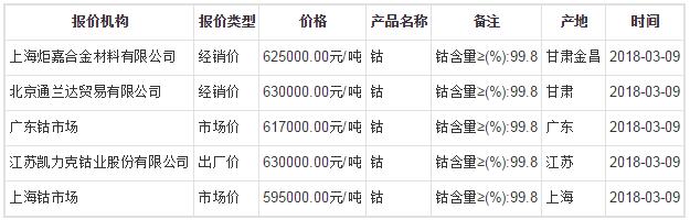株洲伟业硬质合金实业有限公司,非标准、异形件定制,拉伸模、拉丝模、过线模,硬质合金棒材、圆棒,硬质合金地质矿山工具 株洲伟业硬质合金实业有限公司,非标准、异形件定制,拉伸模、拉丝模、过线模,硬质合金棒材、圆棒,硬质合金地质矿山工具