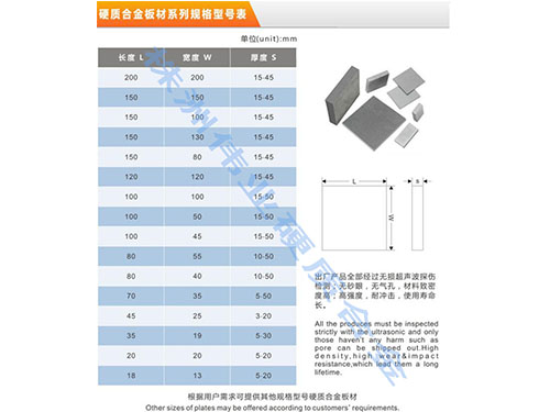 株洲伟业硬质合金实业有限公司,非标准、异形件定制,拉伸模、拉丝模、过线模,硬质合金棒材、圆棒,硬质合金地质矿山工具